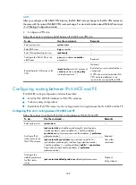 Preview for 445 page of H3C S5500-EI series Configuration Manual