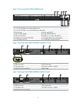 Preview for 17 page of H3C S5500-EI series Installation Manual