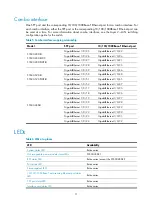 Preview for 19 page of H3C S5500-EI series Installation Manual