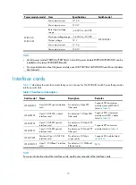 Preview for 25 page of H3C S5500-EI series Installation Manual