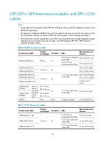 Preview for 26 page of H3C S5500-EI series Installation Manual