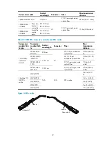 Preview for 27 page of H3C S5500-EI series Installation Manual