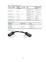 Preview for 28 page of H3C S5500-EI series Installation Manual