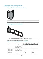 Preview for 34 page of H3C S5500-EI series Installation Manual