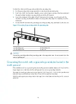 Preview for 42 page of H3C S5500-EI series Installation Manual