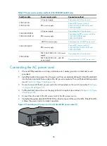 Preview for 46 page of H3C S5500-EI series Installation Manual