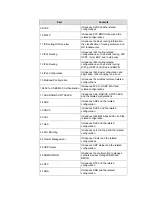 Preview for 4 page of H3C S5500-EI series Operation Manual