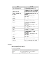 Preview for 5 page of H3C S5500-EI series Operation Manual