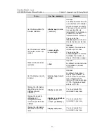 Preview for 19 page of H3C S5500-EI series Operation Manual