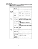 Preview for 23 page of H3C S5500-EI series Operation Manual