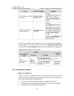 Preview for 27 page of H3C S5500-EI series Operation Manual