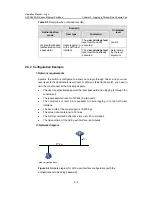 Preview for 31 page of H3C S5500-EI series Operation Manual