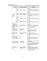 Preview for 34 page of H3C S5500-EI series Operation Manual