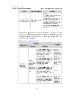 Preview for 35 page of H3C S5500-EI series Operation Manual