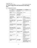 Preview for 41 page of H3C S5500-EI series Operation Manual