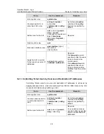 Preview for 68 page of H3C S5500-EI series Operation Manual