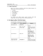 Preview for 80 page of H3C S5500-EI series Operation Manual