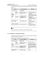 Preview for 85 page of H3C S5500-EI series Operation Manual