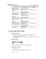 Preview for 93 page of H3C S5500-EI series Operation Manual