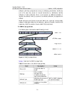 Preview for 109 page of H3C S5500-EI series Operation Manual