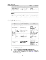 Preview for 112 page of H3C S5500-EI series Operation Manual