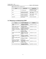 Preview for 113 page of H3C S5500-EI series Operation Manual