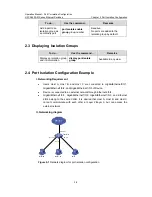 Предварительный просмотр 165 страницы H3C S5500-EI series Operation Manual