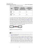 Preview for 201 page of H3C S5500-EI series Operation Manual