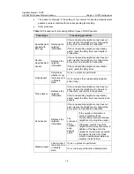 Preview for 203 page of H3C S5500-EI series Operation Manual