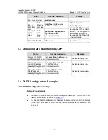 Preview for 210 page of H3C S5500-EI series Operation Manual