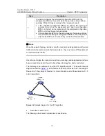 Preview for 221 page of H3C S5500-EI series Operation Manual