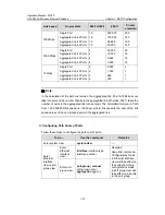 Preview for 252 page of H3C S5500-EI series Operation Manual