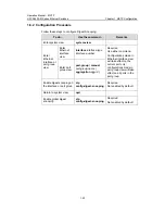 Preview for 257 page of H3C S5500-EI series Operation Manual