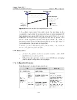 Preview for 260 page of H3C S5500-EI series Operation Manual