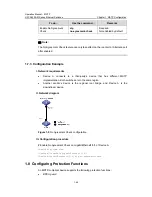 Preview for 261 page of H3C S5500-EI series Operation Manual