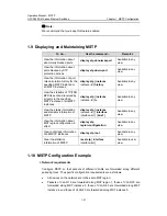 Preview for 266 page of H3C S5500-EI series Operation Manual