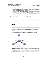 Preview for 280 page of H3C S5500-EI series Operation Manual