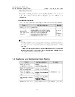 Preview for 292 page of H3C S5500-EI series Operation Manual