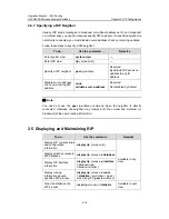 Preview for 310 page of H3C S5500-EI series Operation Manual