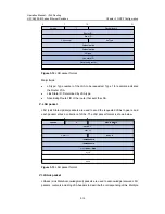 Preview for 328 page of H3C S5500-EI series Operation Manual