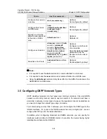 Preview for 338 page of H3C S5500-EI series Operation Manual