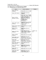 Preview for 356 page of H3C S5500-EI series Operation Manual