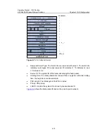 Preview for 386 page of H3C S5500-EI series Operation Manual