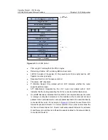 Preview for 388 page of H3C S5500-EI series Operation Manual