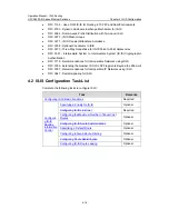 Preview for 394 page of H3C S5500-EI series Operation Manual