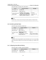 Preview for 400 page of H3C S5500-EI series Operation Manual