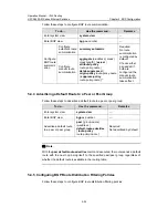 Preview for 448 page of H3C S5500-EI series Operation Manual