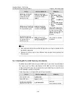 Preview for 450 page of H3C S5500-EI series Operation Manual