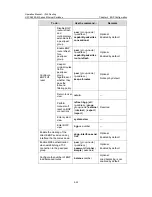 Preview for 456 page of H3C S5500-EI series Operation Manual