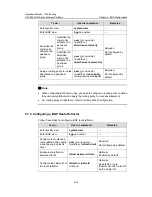 Preview for 459 page of H3C S5500-EI series Operation Manual